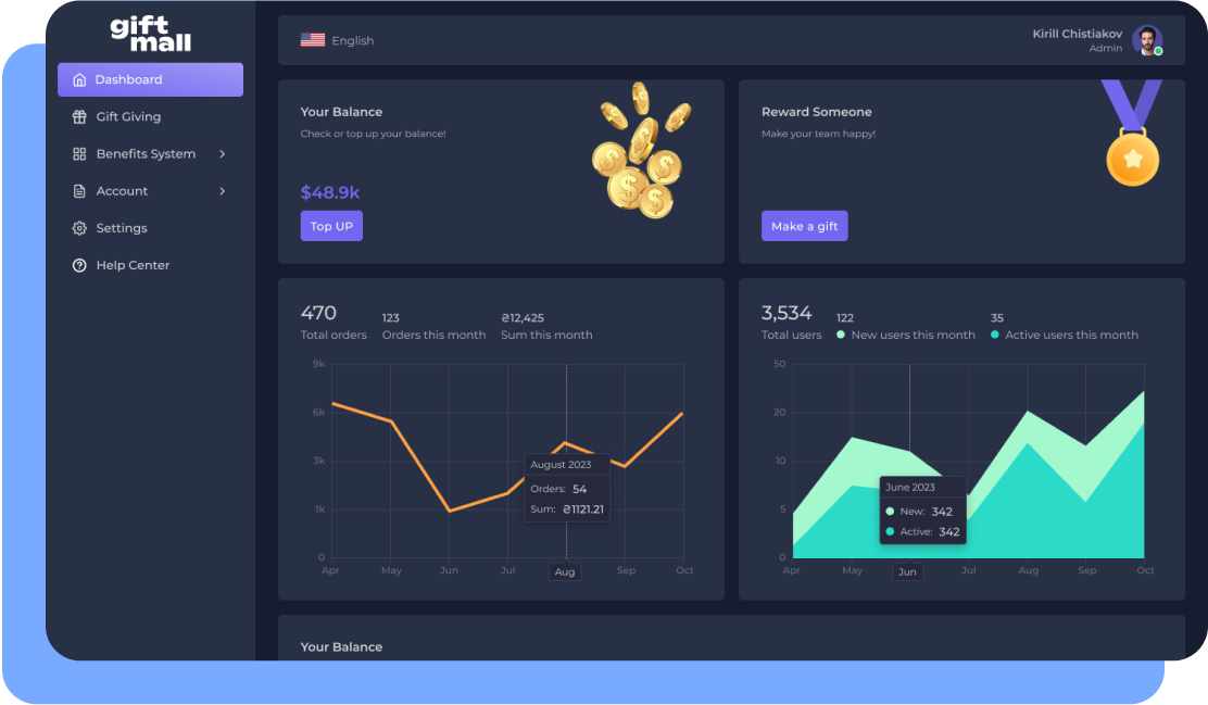 Help page